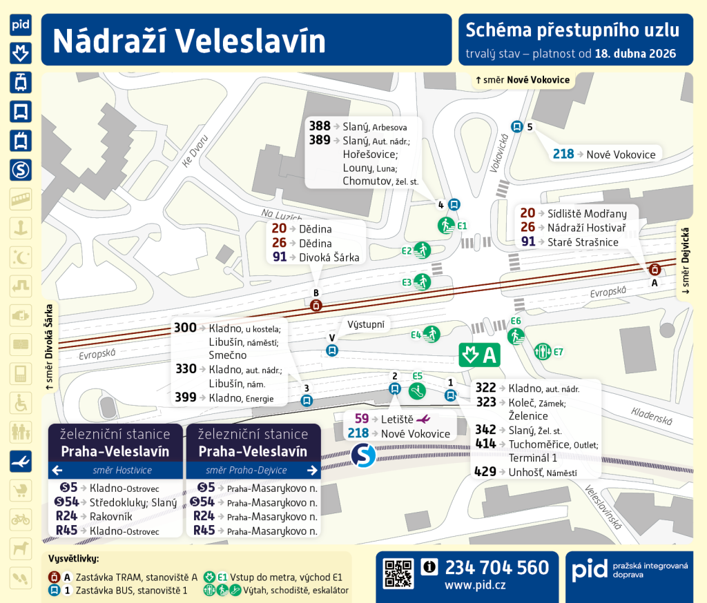 Nadrazi-Veleslavin